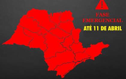 Governo Paulista cita ‘cenário dramático’ e prorroga fase emergencial até dia 11 de abril