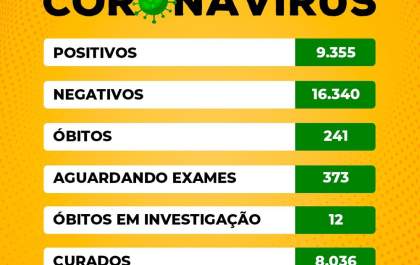 Birigui confirma 9 mortes de pacientes com covid-19