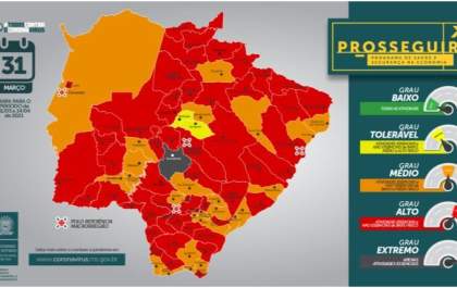 Mais de 64% dos municípios de Mato Grosso do Sul estão com alto risco de infecção da Covid-19