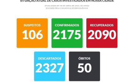 Guararapes vai multar quem for flagrado furando isolamento