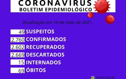 Guararapes registra mais duas mortes por covid-19