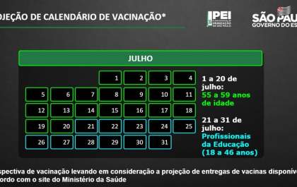 Estado inicia em julho vacinação de pessoas de 55 a 59 anos e profissionais da educação de 18 a 46 anos