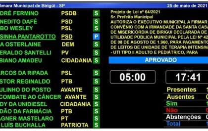 Câmara aprova repasse de mais de 550 mil para a Santa Casa de Birigui