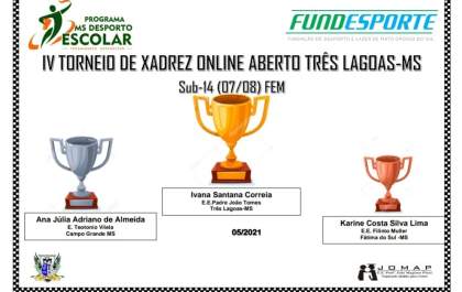 IV Torneio de Xadrez online aberto de Três Lagoas reuniu participantes de 16 cidades
