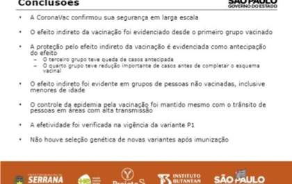 CoronaVac reduz mortes por covid-19 em 95% e casos em 80% em Serrana