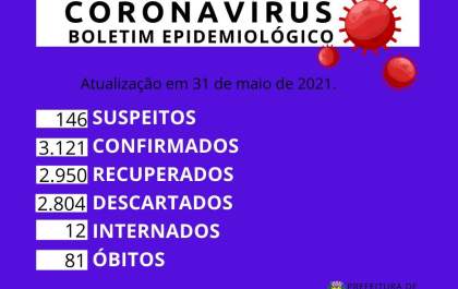 Guararapes tem mais 6 mortes confirmadas de moradores com covid-19