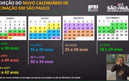 Com novo calendário, SP antecipa em 33 dias a vacinação em adultos