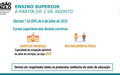 Ensino superior pode voltar a ter aulas presenciais a partir de agosto
