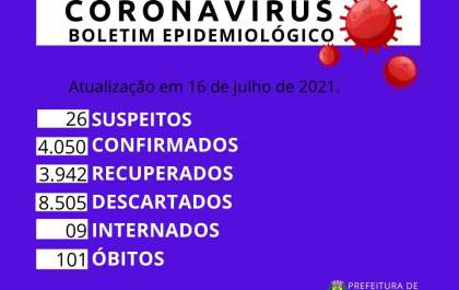 Guararapes tem mais 2 mortes e ultrapassa a marca de 100 vítimas da covid-19