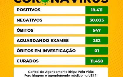 Mais duas mortes de moradores com covid-19 são confirmadas em Birigui