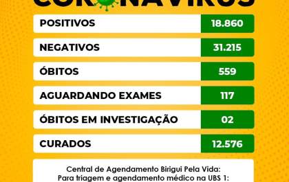 Birigui comunica 10 mortes de moradores com covid-19