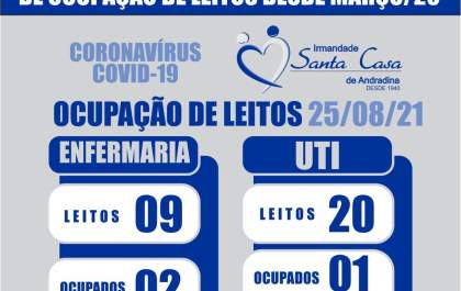 Santa Casa de Andradina registra menor taxa de ocupação de leitos desde o início da pandemia