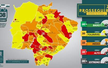 Três Lagoas volta para bandeira vermelha nos casos de covid