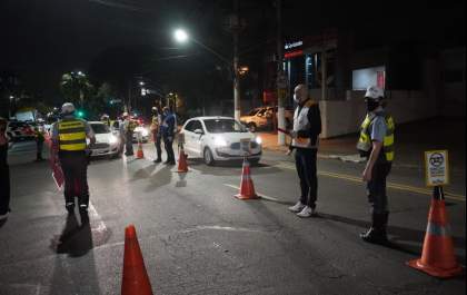 Levantamento do Detran.SP mostra que desde 2015 houve queda de 1.383 óbitos no trânsito paulista