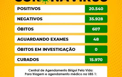Birigui tem mais um óbito por complicações da covid-19