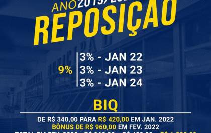 Prefeitura de Araçatuba anuncia reposição escalonada aos servidores