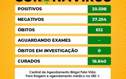 Birigui confirma a 612ª morte por complicações da covid