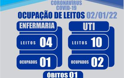 Santa Casa de Andradina volta a registrar aumento de internações por Covid-19
