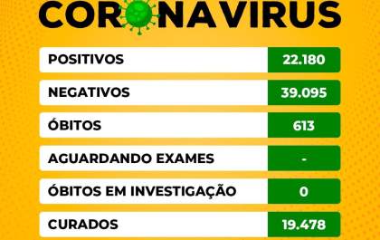 UTI da Santa Casa de Birigui atinge 100% de ocupação e município registra mais uma morte por covid-19