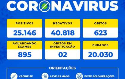 Birigui confirma três mortes por&nbsp; complicações da covid