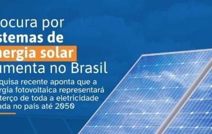 Caixa lança linha de crédito para financiamento de energia solar. Saiba mais!