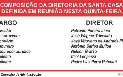 Liminar suspende assembleia e manda Santa Casa dar posse à nova diretoria