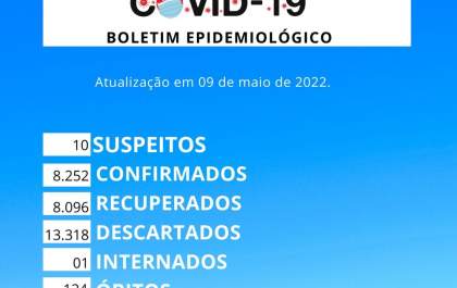 Prefeitura de Guararapes suspende atendimento por surto de covid-19