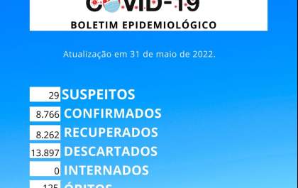 Guararapes informa morte de homem de 85 anos por covid-19
