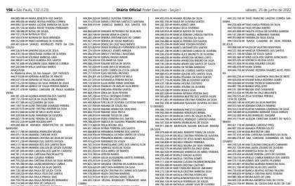 Programa Bolsa Trabalho convoca selecionados; confira lista com nomes