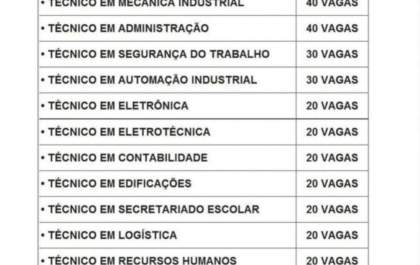 Andradina está com 280 bolsas de estudo para cursos técnicos