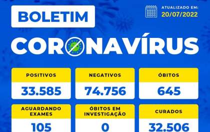 Mulher com 98 anos morre após contrair covid-19 em Birigui