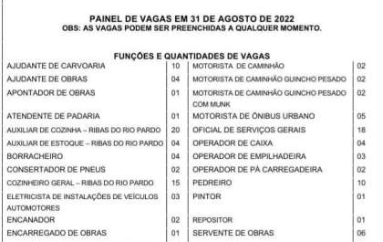 Casa do Trabalhador divulga 159 vagas de emprego em Três Lagoas