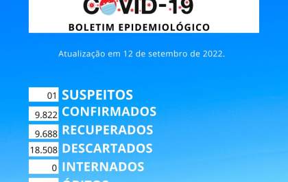Guararapes informa morte de mulher por covid-19