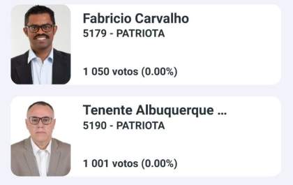 Andradina não faz nenhum candidato a federal nem a estadual