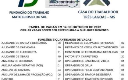 Funtrab oferece 86 vagas de emprego nesta sexta em Três Lagoas