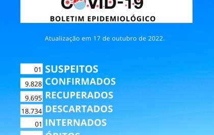 Guararapes informa morte de jovem de 21 anos por covid-19