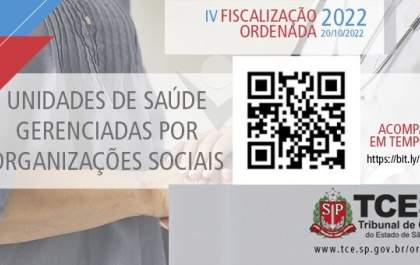 TEMPO REAL: TCE realiza fiscalização surpresa em 273 unidades de saúde em 120 municípios