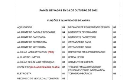Confira as oportunidades de emprego em Três Lagoas nesta segunda-feira&nbsp;