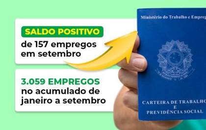 Birigui fecha setembro com saldo de 157 empregos com carteira assinada