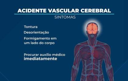 Campanha alerta para sinais e diagnóstico rápido do AVC
