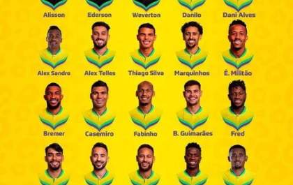 Tite convoca seleção com Daniel Alves e 16 estreantes em Copas