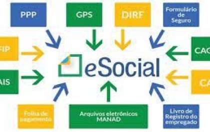 É oficial: eSocial agora só por via portal gov.br; veja como acessar