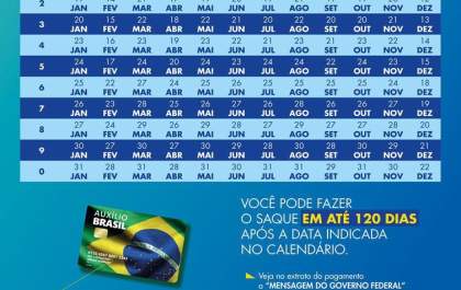 Divulgado calendário de pagamentos do Auxílio Brasil para 2023