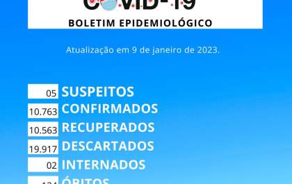 Mulher com 67 anos morre com covid-19 em Guararapes