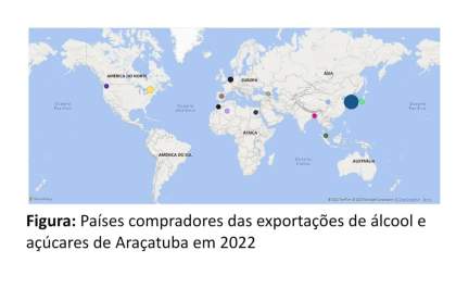 Complexo sucroalcooleiro de Araçatuba avança nas exportações em 2022