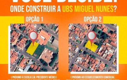 Prefeitura abre enquete nas redes sociais para população opinar onde prefere que seja construído o novo prédio da USF Vila Nova