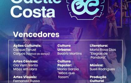 Conheça os vencedores da edição de 2023 do Troféu 