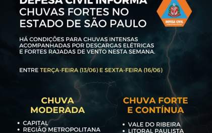 Defesa Civil do Estado alerta para chuvas fortes e contínuas nesta semana