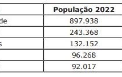 Governo de MS repassa R$ 3,8 milhões aos municípios para fortalecer campanha de vacinação