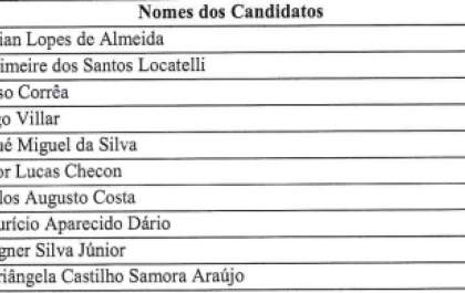 Comdica impugna 3 candidaturas e altera resultado da eleição do Conselho Tutelar de Araçatuba